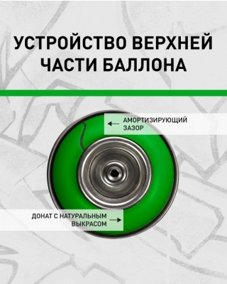 Суперматовая аэрозольная краска для граффити JIGGLE PRO, 520 мл