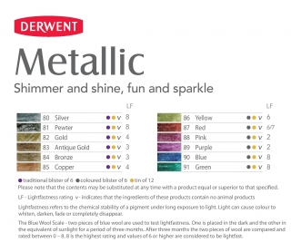 Набор цветных карандашей Derwent Procolour, Drawing, Artists, Studio, Coloursoft, Metallic, 120 цветов, деревянная шкатулка