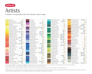 Набор цветных карандашей Derwent Procolour, Drawing, Artists, Studio, Coloursoft, Metallic, 120 цветов, деревянная шкатулка