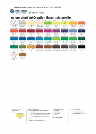 Набор акриловых красок Royal Talens Art Creation 6 туб по 75мл