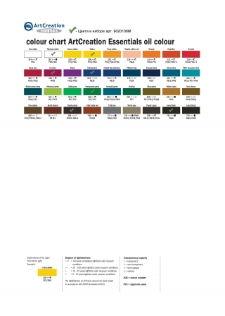 Набор масляных красок Royal Talens Art Creation 8 туб по 12мл в картонной упаковке