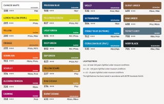 Набор акварельных красок Royal Talens Art Creation 12 кювет в пластиковой упаковке