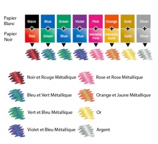 Гелевые ручки PENTEL Hybrid Dual Metallic с блестками, хамелеон, 1.0 мм