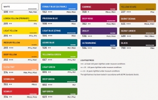 Набор гуаши Royal Talens Art Creation 8 туб по 12мл в картонной упаковке