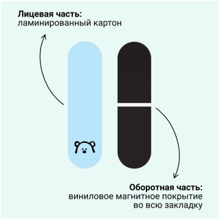 Закладки магнитные для книг, 45*185мм, MESHU "Shape art", 4 шт.