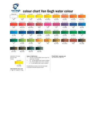 Набор акварельных красок Royal Talens Van Gogh National Gallery Базовый, 10 туб по 10мл, в картонной упаковке