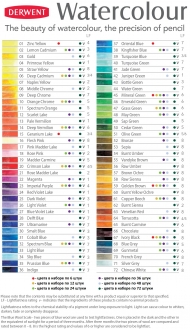Набор акварельных чернографитных карандашей Derwent Watercolour, Graphitint, Graphitone, Watersoluble Sketching, Graphic, 120 цветов, деревянная шкатулка