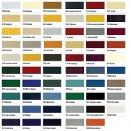 Автомобильная аэрозольная краска Mobihel Helios 520 мл